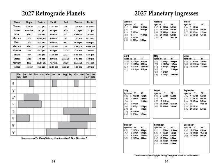 Llewellyn's 2027 Daily Planetary Guide: Planetary Timing